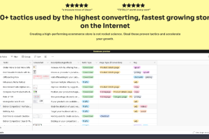 ScrapBook – SaaS and Ecommerce Growth Hacks Bundle